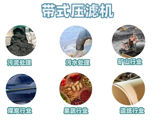 帶式壓濾機強力對輥型